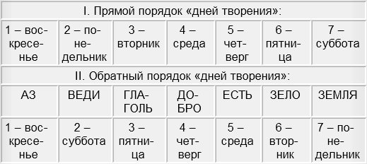 Даркнет кракен