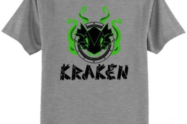 Kraken рынок
