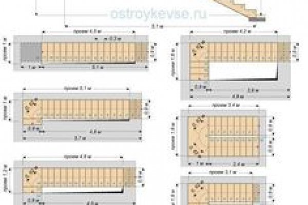 Кракен ссылка работает