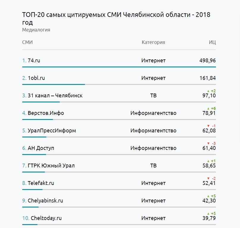 Зайти кракен через тор